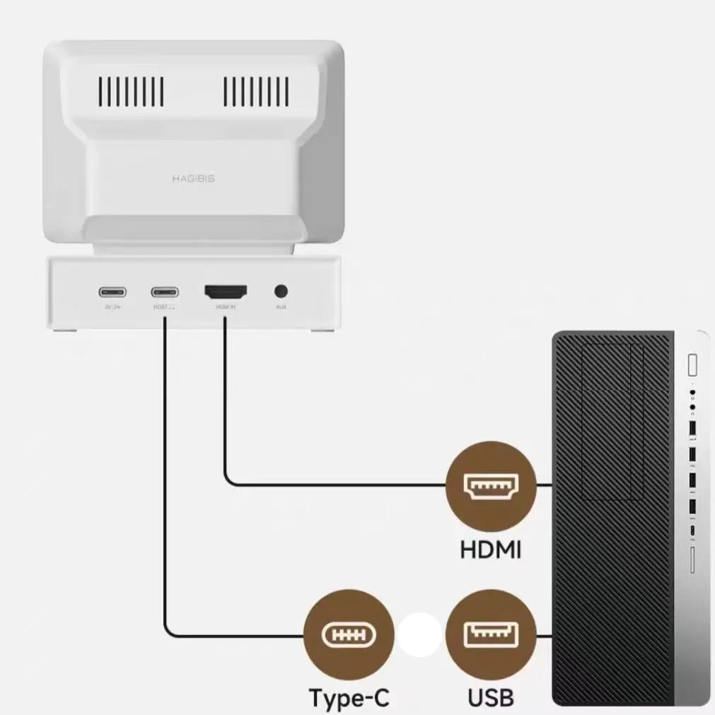 3.5-inch IPS secondary monitor dock rear ports view with HDMI, Type-C, USB